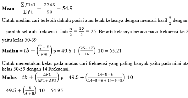 Contoh Soal Contoh Soal Matematika Modus Data Tunggal