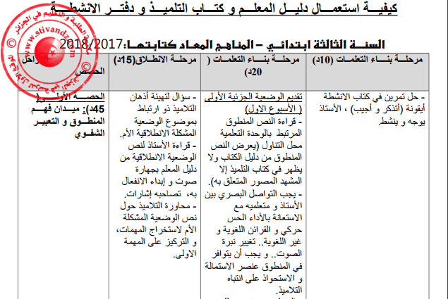 كيفية إستعمال دليل المعلم و كتاب التلميذ و دفتر الأنشطة للسنة الثالثة إبتدائي الجيل الثاني 2017/2018 بصيغة PDF كيفية إستعمال دليل المعلم و كتاب التلميذ و دفتر الأنشطة للسنة الثالثة إبتدائي الجيل الثاني 2017/2018 بصيغة PDF