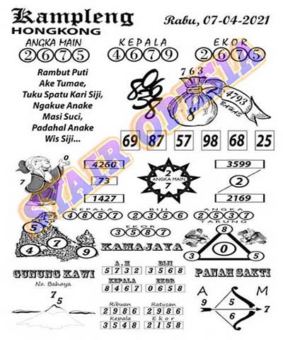 Nagasaon Hk Rabu 07 04 2021 Nagasaon Hk Nagasaon Sgp Prediksi Nagasaon Sidney