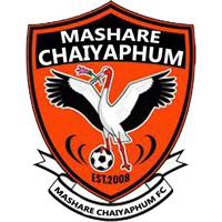 MASHARE CHAIYAPHUM FC