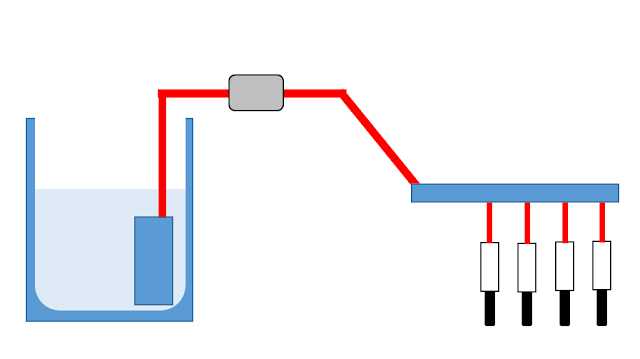 Electronic Fuel Injection System Diagram and Working Principle - AutoExpose