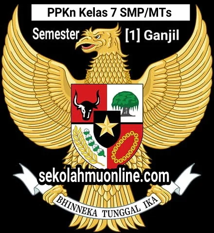 Soal PPKn Kelas VII Bab 3 Menelusuri Sejarah Perumusan dan Pengesahan Undang-Undang Dasar Negara Republik Indonesia Tahun 1945