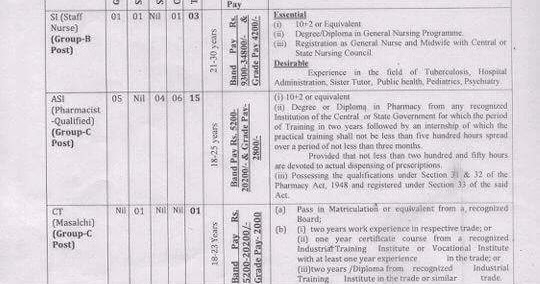 Bsf recruitment image