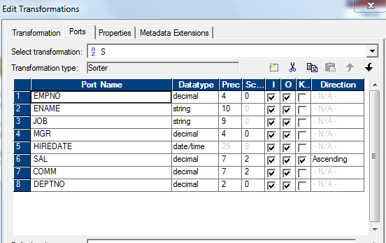 Basic Informatica Tutorial: Sorter Transformation