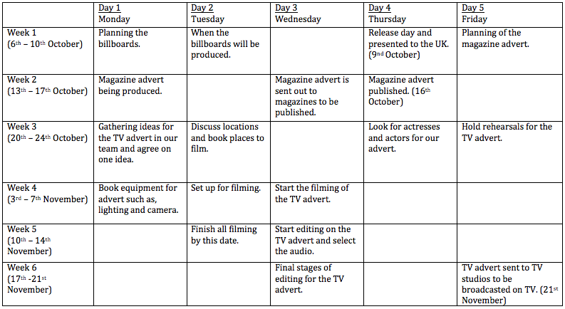 Jack Sargent - Media Unit 18: AO2 Jack Sargent - Media Unit 18: AO2