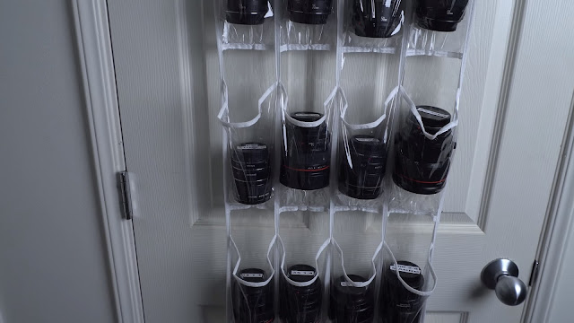 The Ultimate Lens Storage System
