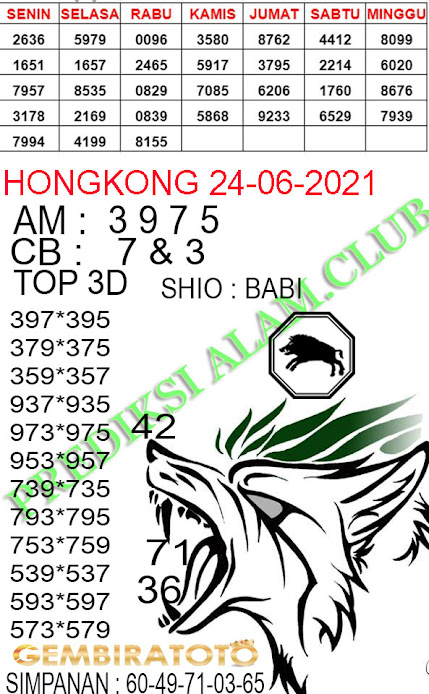 Syair Togel Hongkong 24 Juni 2021 Tokosyair Com Syair Togel Hongkong 24 Juni 2021 Tokosyair Com