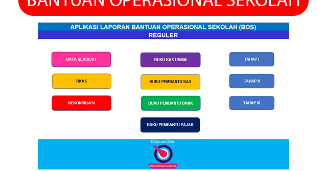 Download Aplikasi Spj Bos 2021 Excel 23+ Download