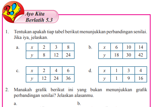 Jawaban Soal Mtk Kelas 7k13 Erlangga - Mencari Jawaban