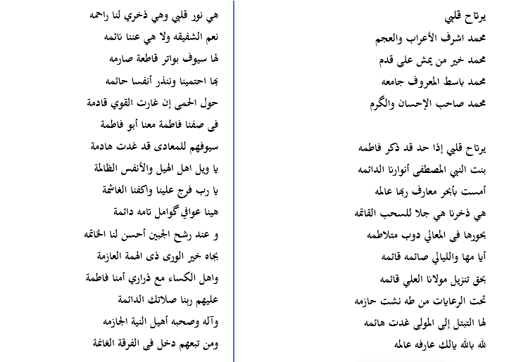 Teks Lirik Sholawat Yartah Qolbi Lengkap Arab, Latin dan