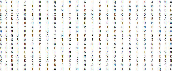 Soal Ips Kelas 7 Materi Kebudayaan Hindu Dan Budha Dalam Bentuk Tebak Kata Mgmp Ips Indramayu