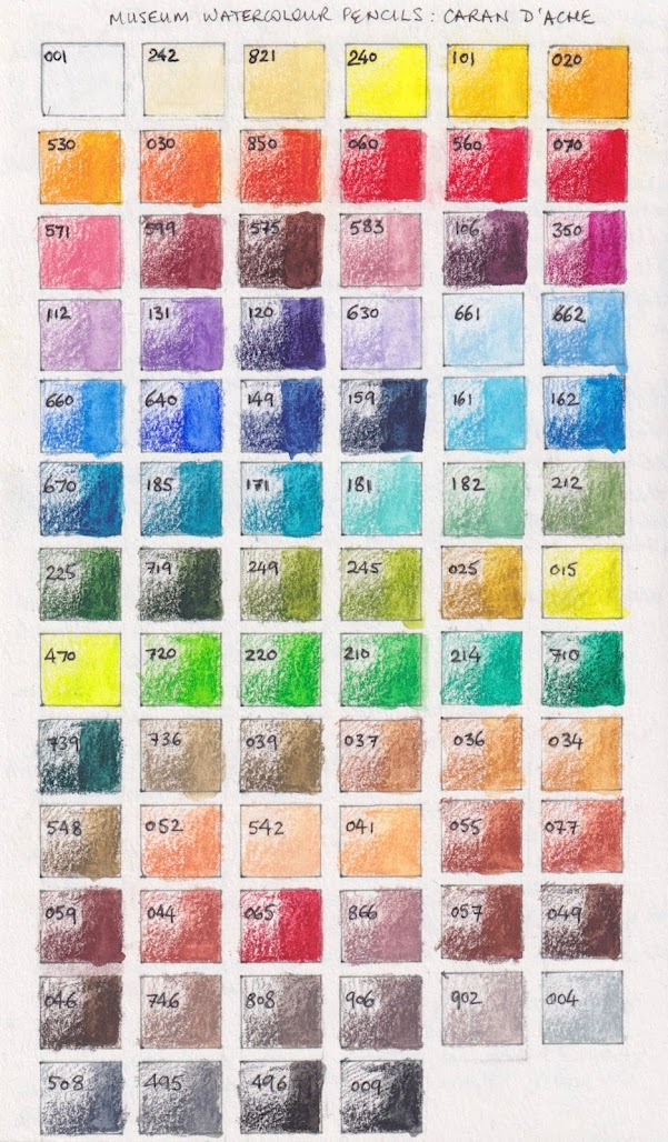 Jane Blundell Artist CARAN D'ACHE Museum Watercolour Pencils