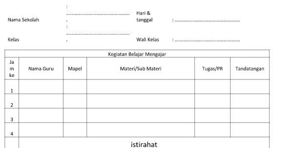 Contoh Format Agenda Kelas SD Bentuk Tabel Postingan Guru