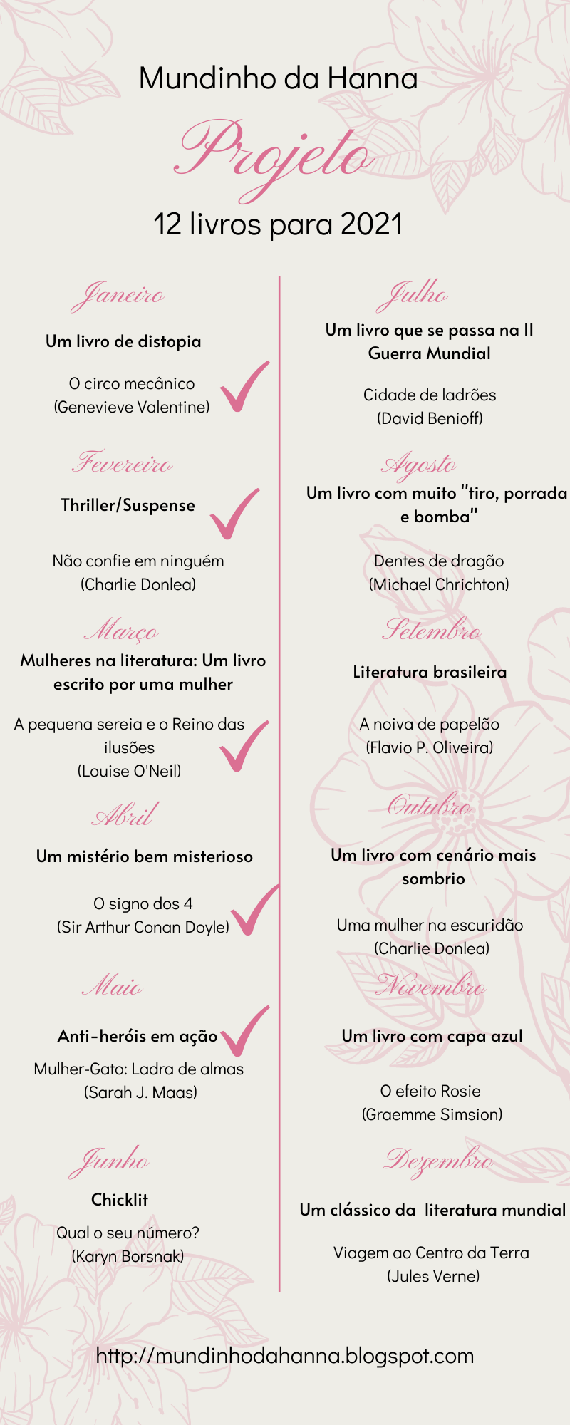 Mulher-Gato: Ladra de almas | Sarah J. Maas