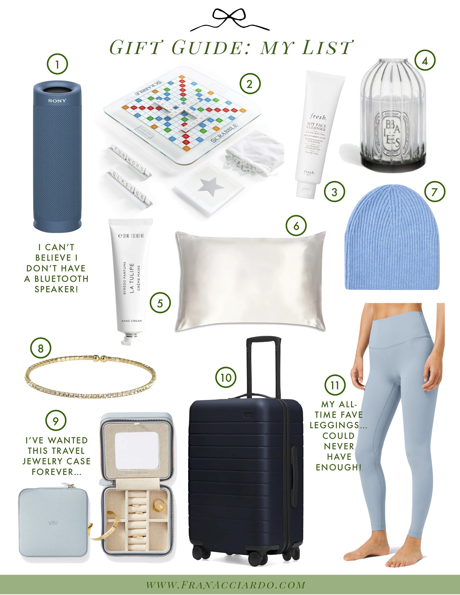 Gift Guide My Christmas List