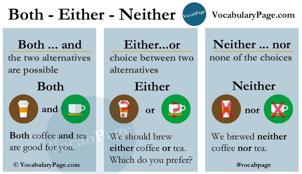 How to use either/or and neither/nor
