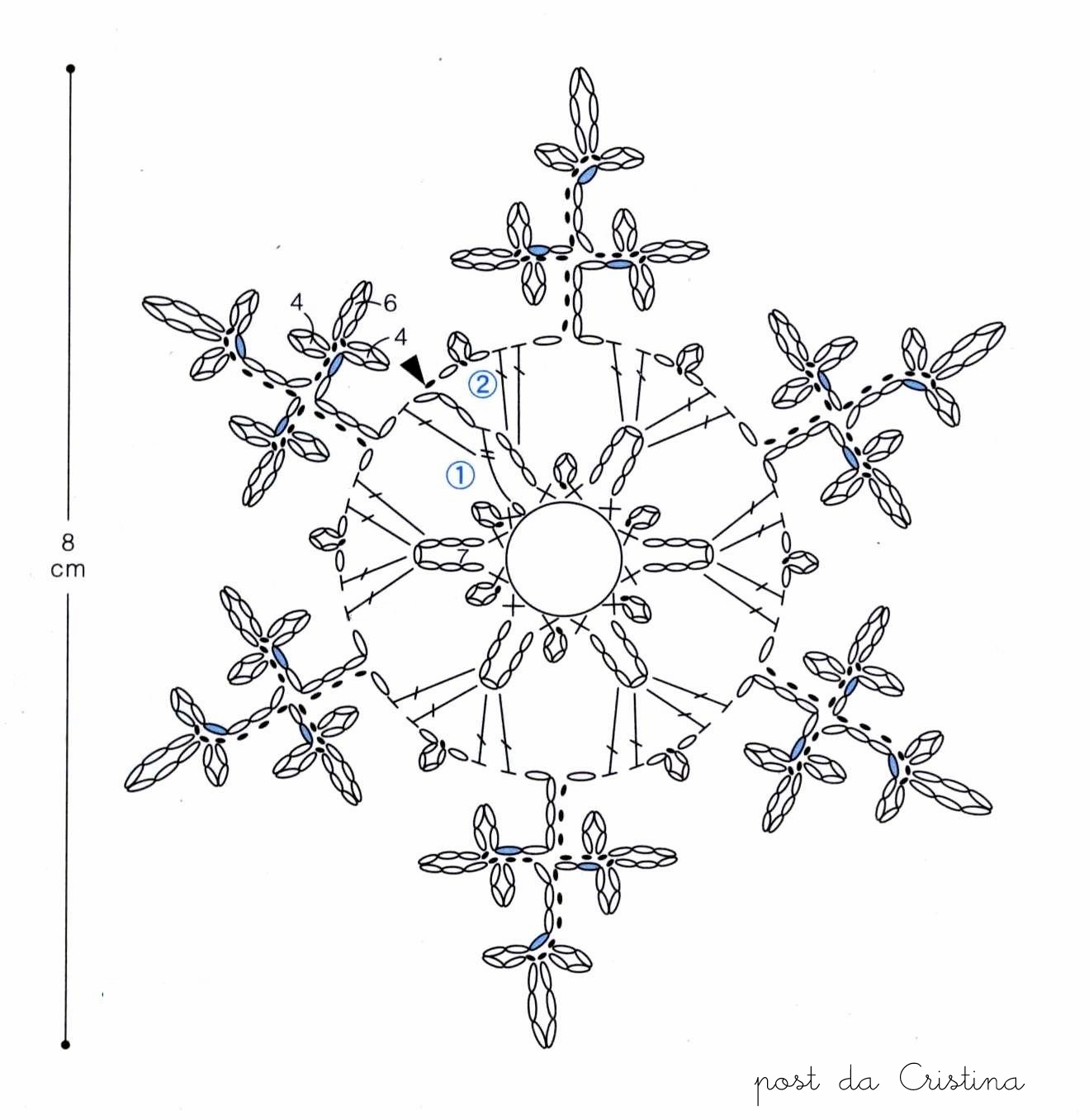 Составить схему снежинки. Снежинки крючком. Снежинки крючком схемы. Снежинка крючком схема и описание. Вязаные снежинки крючком со схемами.