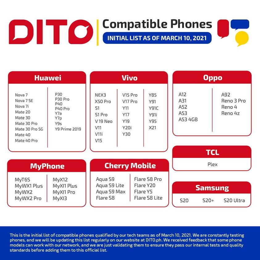 DITO Released Initial List Of Compatible Phones dito-released-initial-list-of-compatible-phones