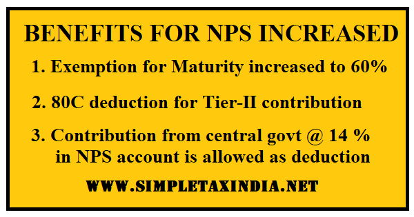 benefits-for-national-pension-scheme-nps-increased-simple-tax-india