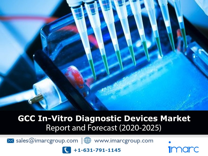 Market Research Reports GCC InVitro Diagnostic Devices Market 2020