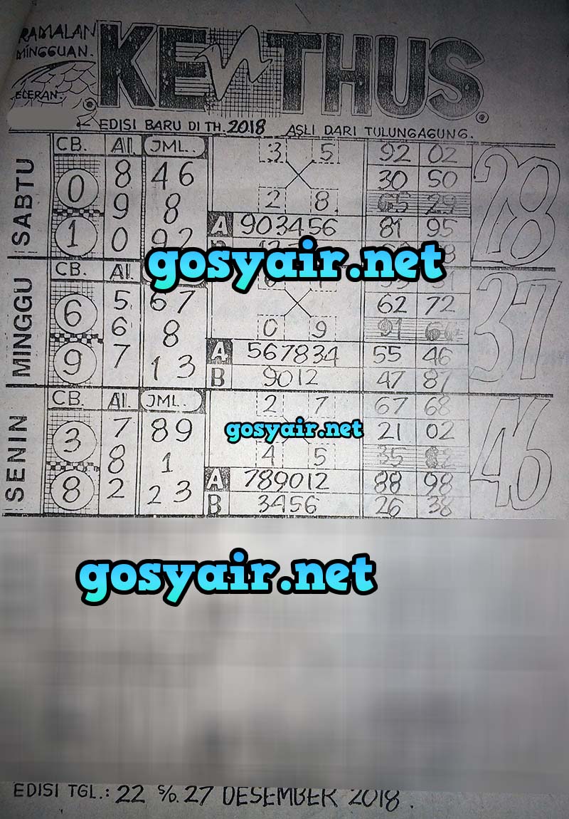 Forum Syair Jawa Sgp Asli Senin 24/12/2018 | Okekode