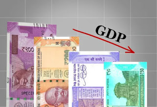 Goldman Sachs estimates India GDP to be -10.3% in FY 2021
