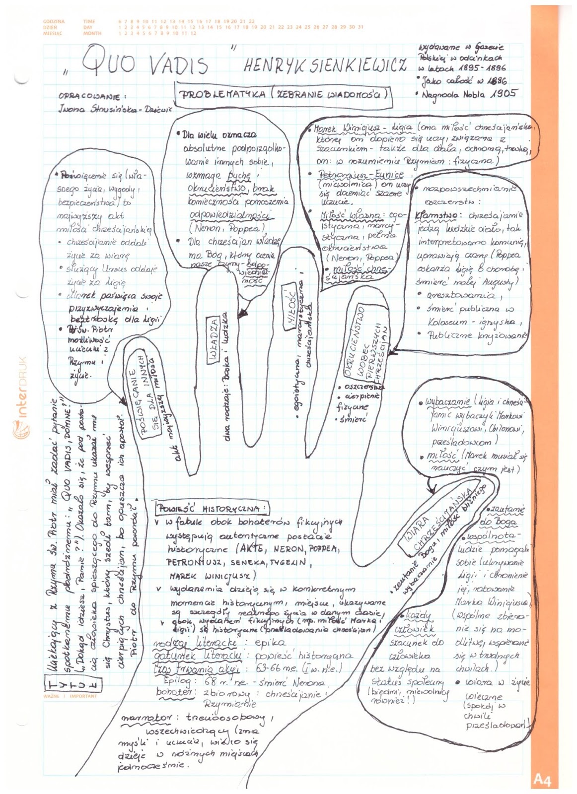 Test Z Lektury Quo Vadis question