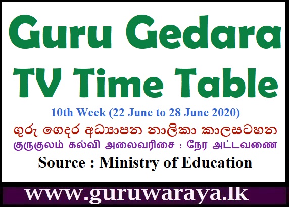 Guru Gedara Time Table (22 to 28 June 2020)