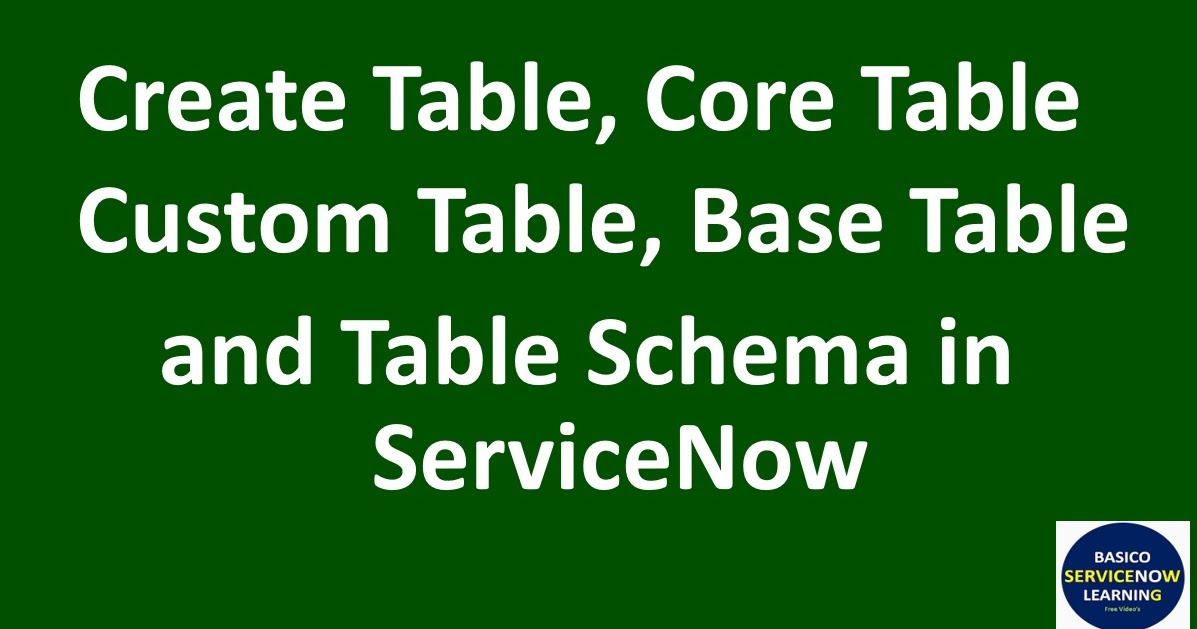 Tutorial To Understand Tables in ServiceNow ServiceNow Tables