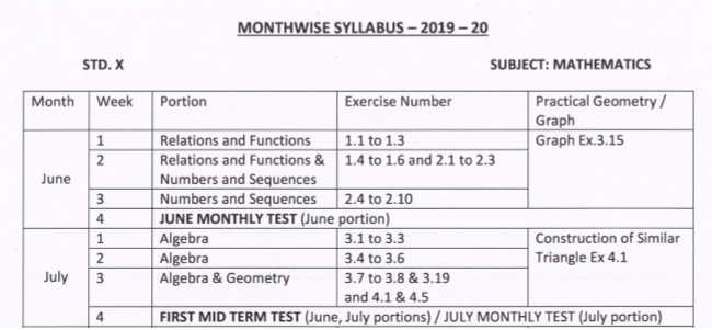 English essays for class 10 pdf picture