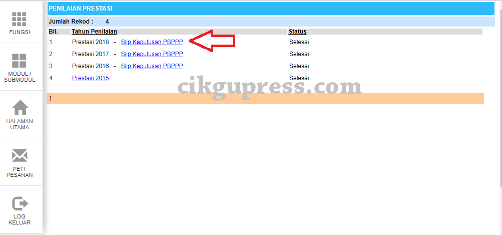 Cara Semak Markah Prestasi Di Hrmis