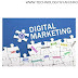 WHAT IS DIGITAL MARKETING(ENGLISH/HINDI)