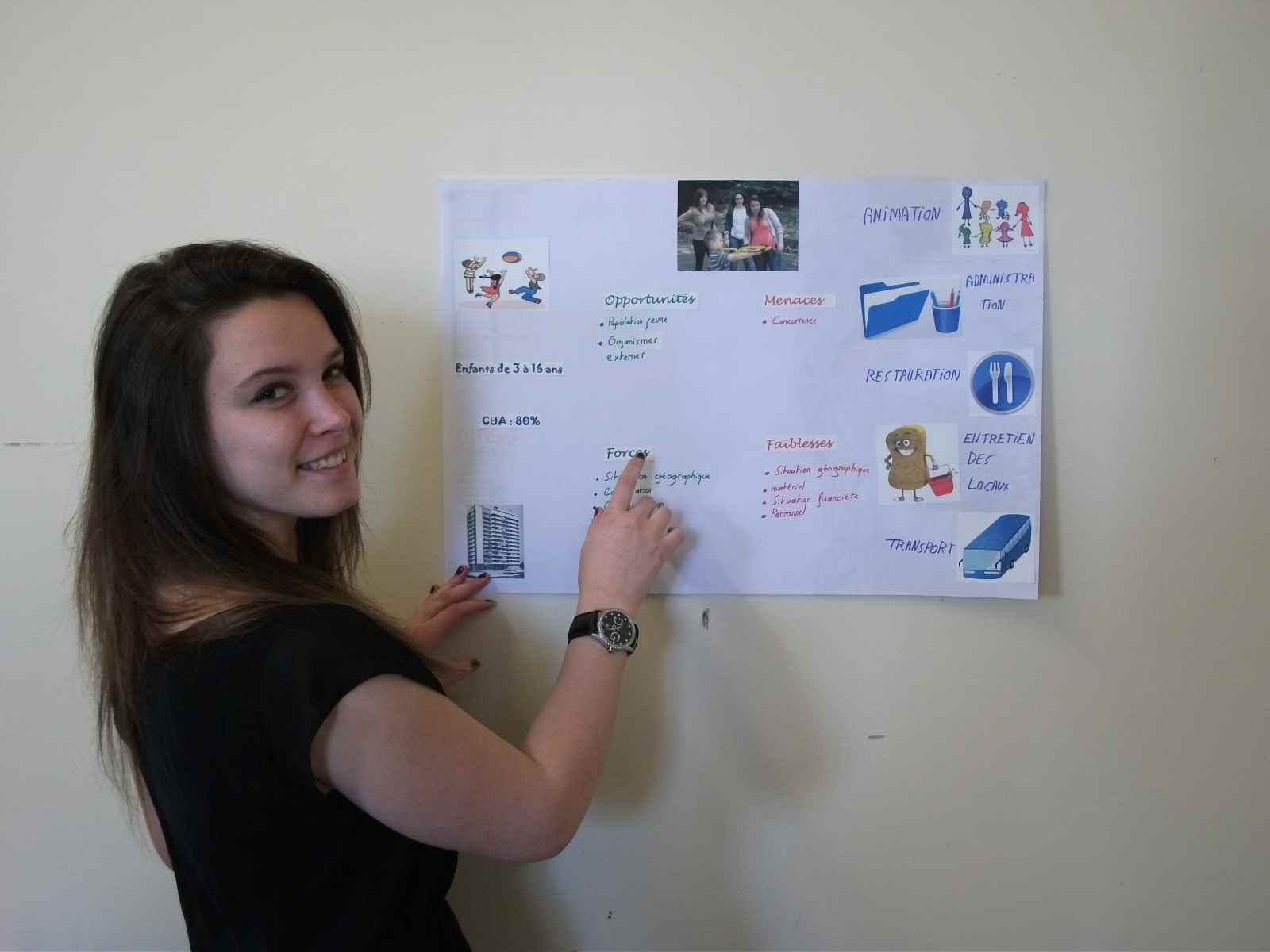 Rapport de stage bac pro laboratoire