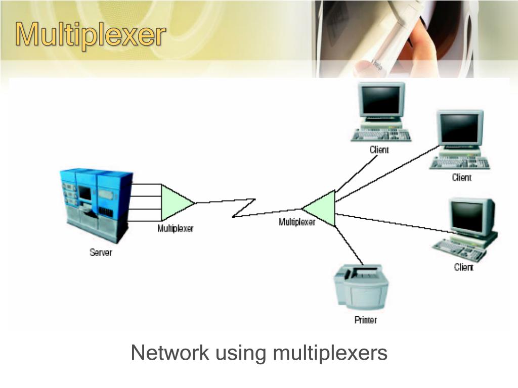 What is Network Devices ? Explain different types of Network Devices