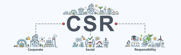 CSR: Beginner’s Guide