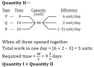 SBI Clerk Main Quantitative Aptitude Quiz: 8th August |_6.1