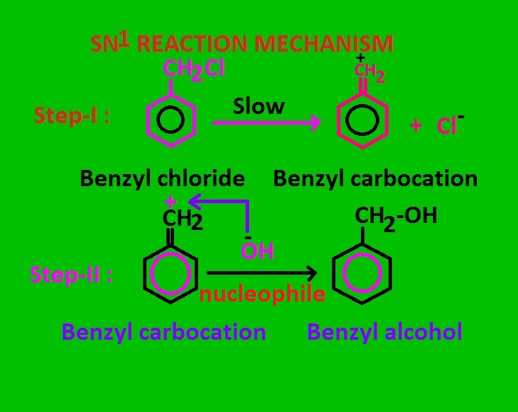 First reaction. Benzyl chloride. Бензол sn1 sn2. Хлористый бензил sn1 или sn2. Реакции sn1.