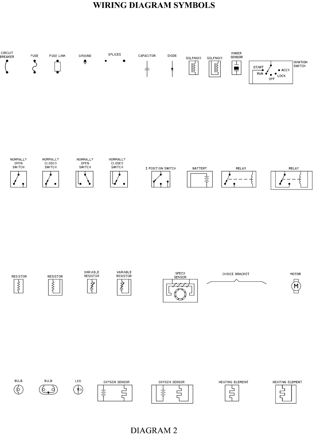 Wiring Diagrams and Free Manual Ebooks: GM Cavalier/Sunfire 1995-2000