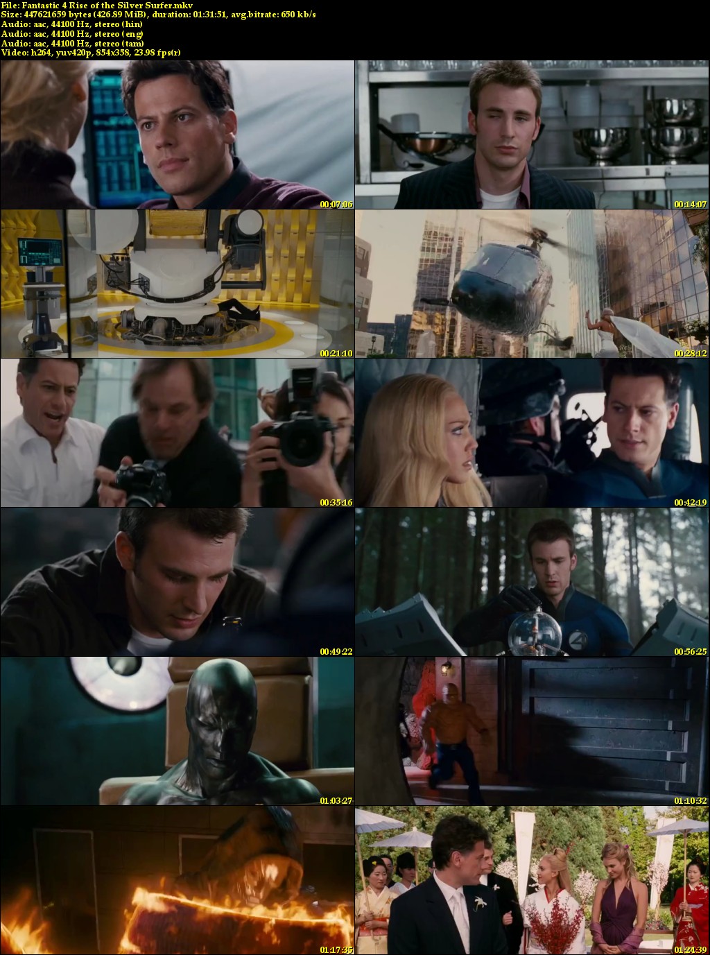 fantastic four tamil dubbed movie free download fantastic four tamil dubbed movie free download
