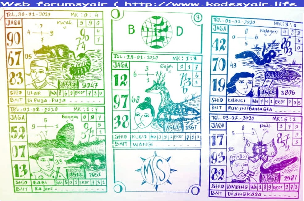 Syair Togel Singapore 30 Januari 2020 - Tokosyair.com