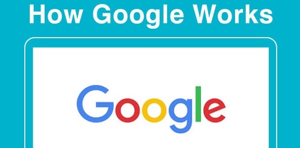 How Google Works [Infographic]