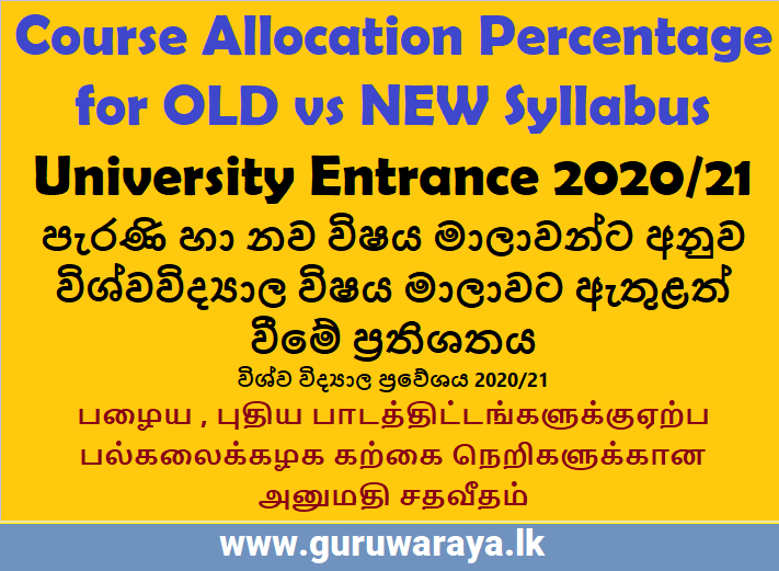 University Allocation Percentage for OLD and New Syllabus (2020 /2021)