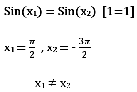 SİNÜS FONKSİYONU birim çember SİNÜS FONKSİYONU birim çember