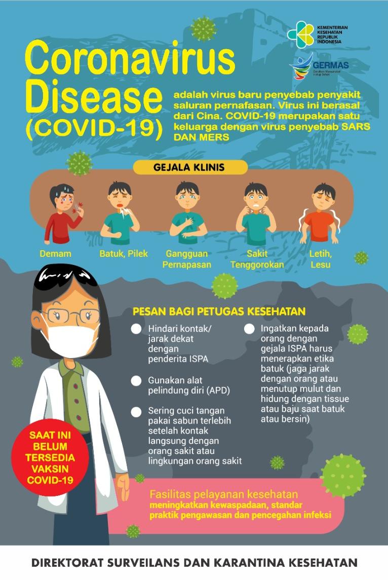 novel corona virus disease ncovd waspada 2019 ncovd