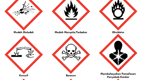 Get Simbol K3Lh Tersebut Memiliki Arti Pics