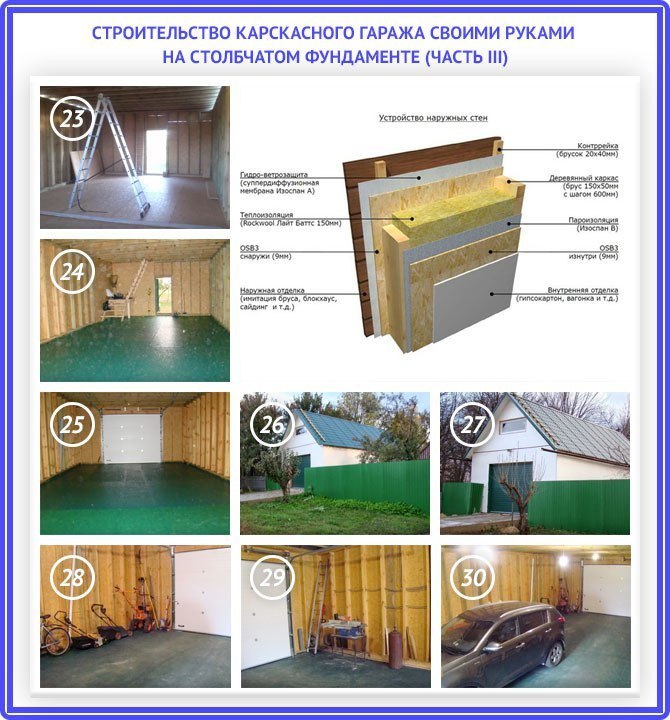 каркас гаража из бруса 100х100 чертеж. гараж 5 8 каркасный схема. строительство гаража инструкции. каркасный гараж с односкатной крышей из дерева проекты. каркасный гараж 6 на 10.