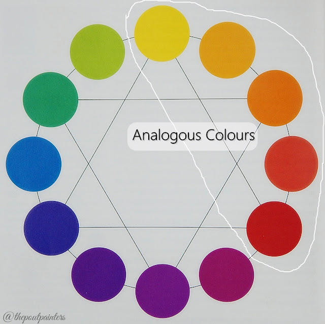 Analogous Colours Colour Wheel Betty Edwards Colour Wheel Analogous Colours