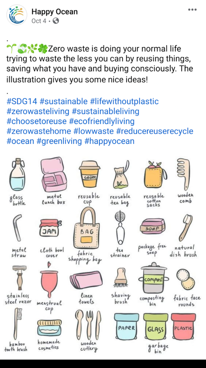 Zero Waste is sustainability conscious consumer