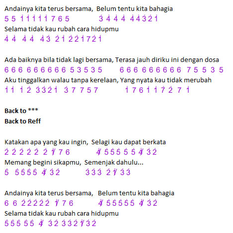 Not Angka Lagu Exist Mencari Alasan Dunia Lirik Not Lagu