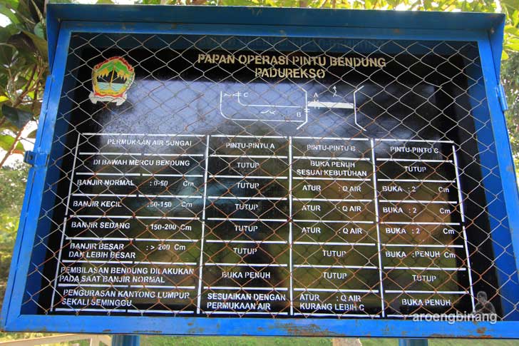 bendung padurekso karanggondang pekalongan